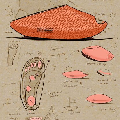 SUNRIMOON 3D GRID© Recovery Slippers