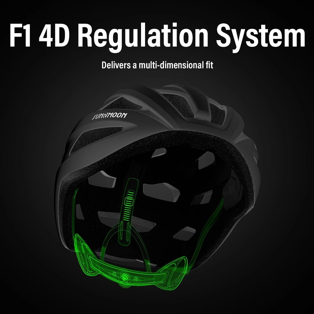 Sunrimoon CS - 11 Thallo Helmet - SUNRIMOON HELMET