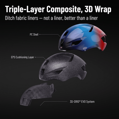 SUNRIMOON S10 STARFIELD 3D-GRID EVO - SUNRIMOON HELMET
