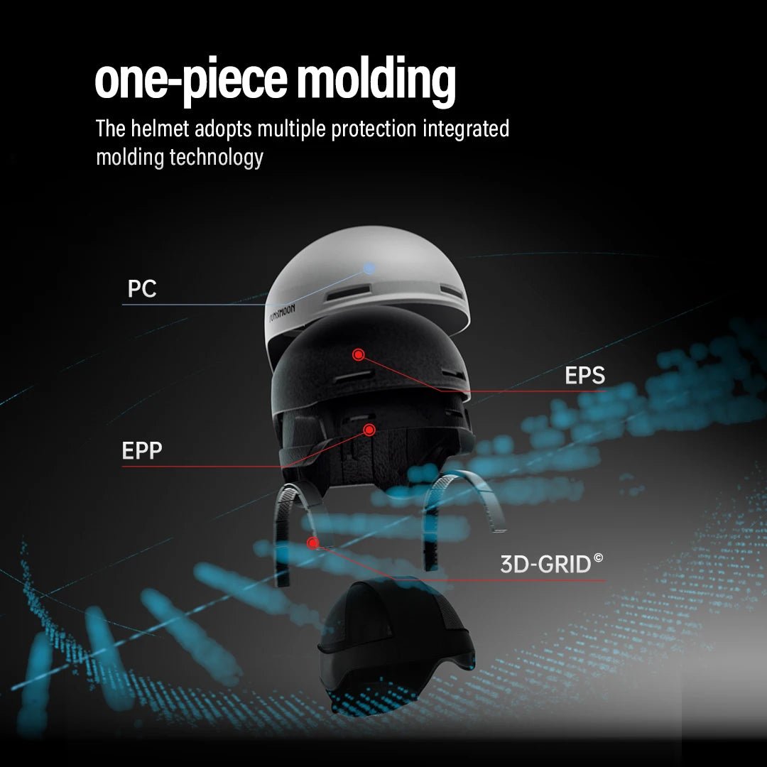 Sunrimoon Ski Helmet - SUNRIMOON HELMET