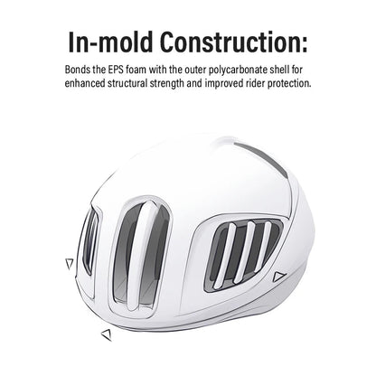 Sunrimoon TT - 28 Starstream Helmet - SUNRIMOON HELMET