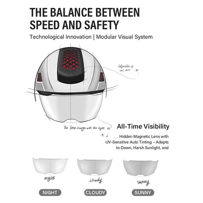 SUNRIMOON TT - 31 STARSHIP - SUNRIMOON HELMET